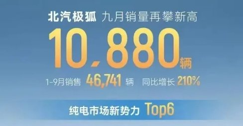 9月新势力销量盘点，理想超5万，零跑超3万辆，小鹏超2万辆