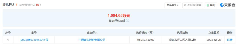 中通客车前三季度现金流超10亿!被强制执行1004.65万